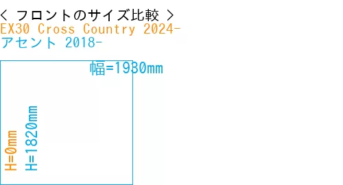 #EX30 Cross Country 2024- + アセント 2018-